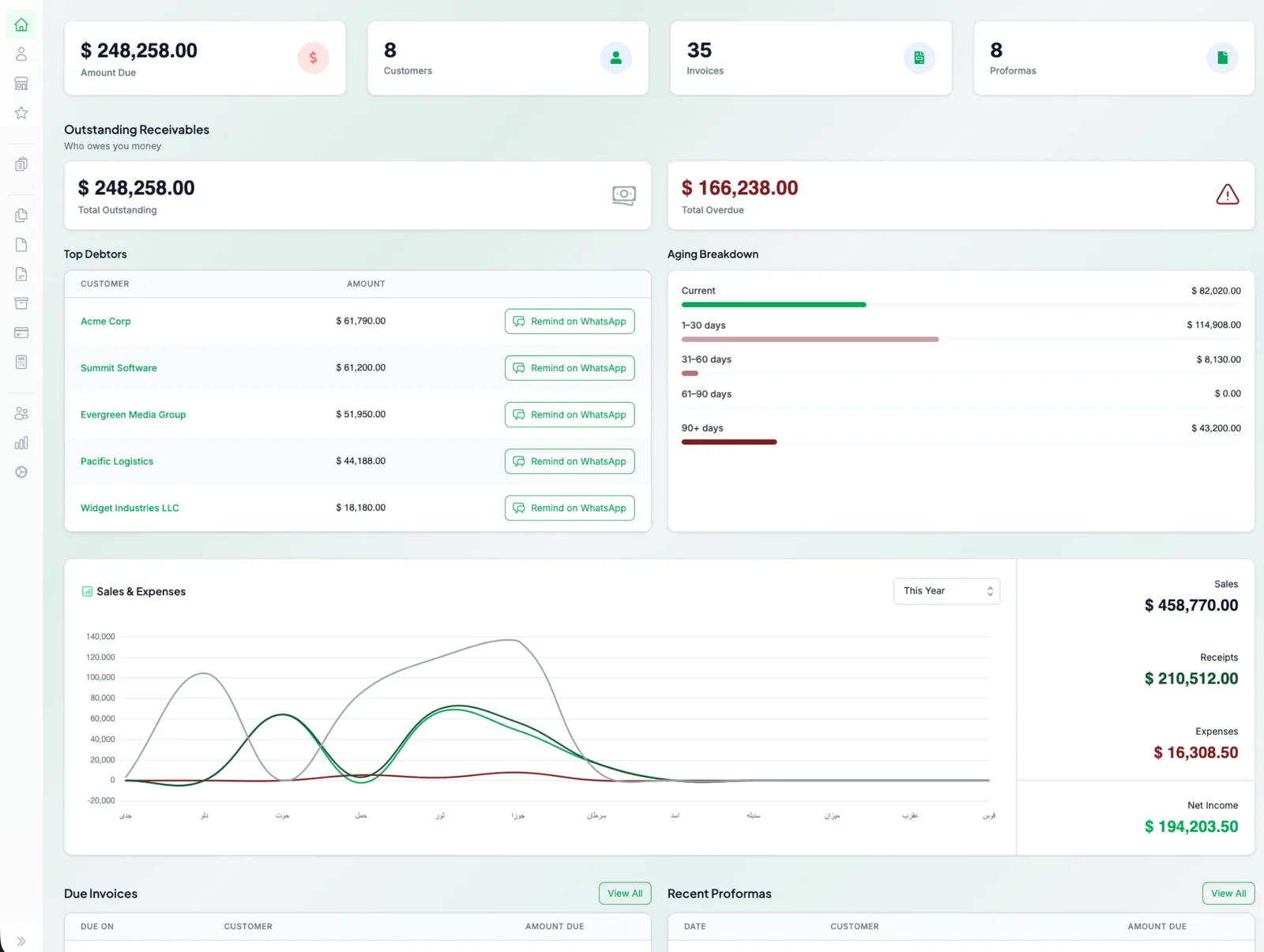 AsanBill invoice creation screen showing a customer, line items and totals